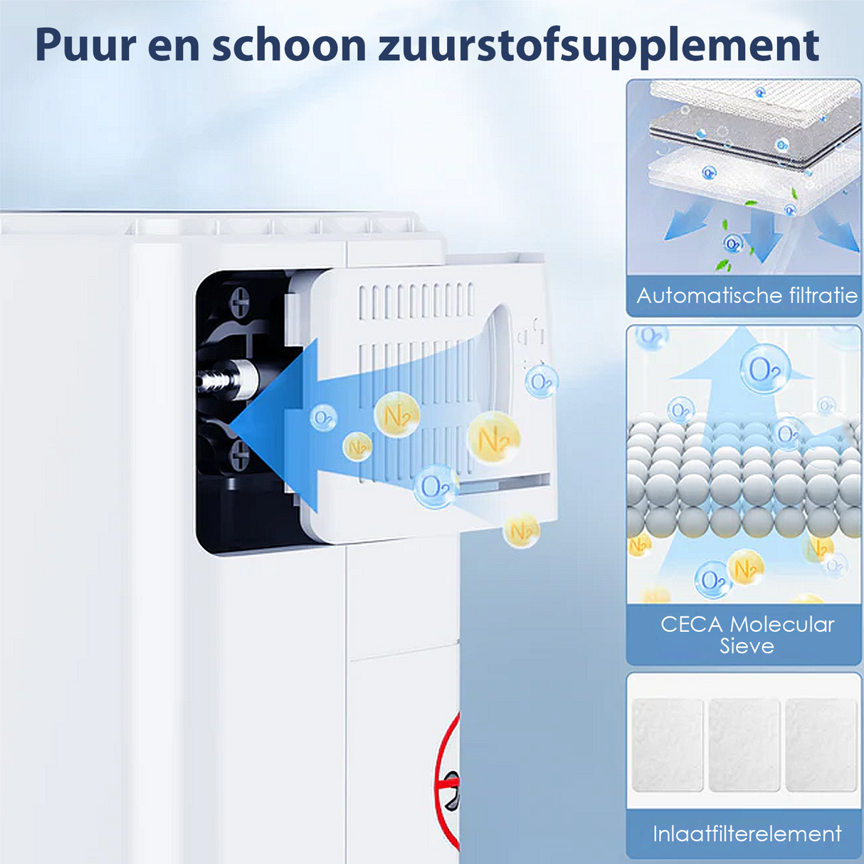 VARON VP-6 Continue Draagbare Zuurstofconcentrator | 1-6L/min Debiet, CE-goedgekeurd