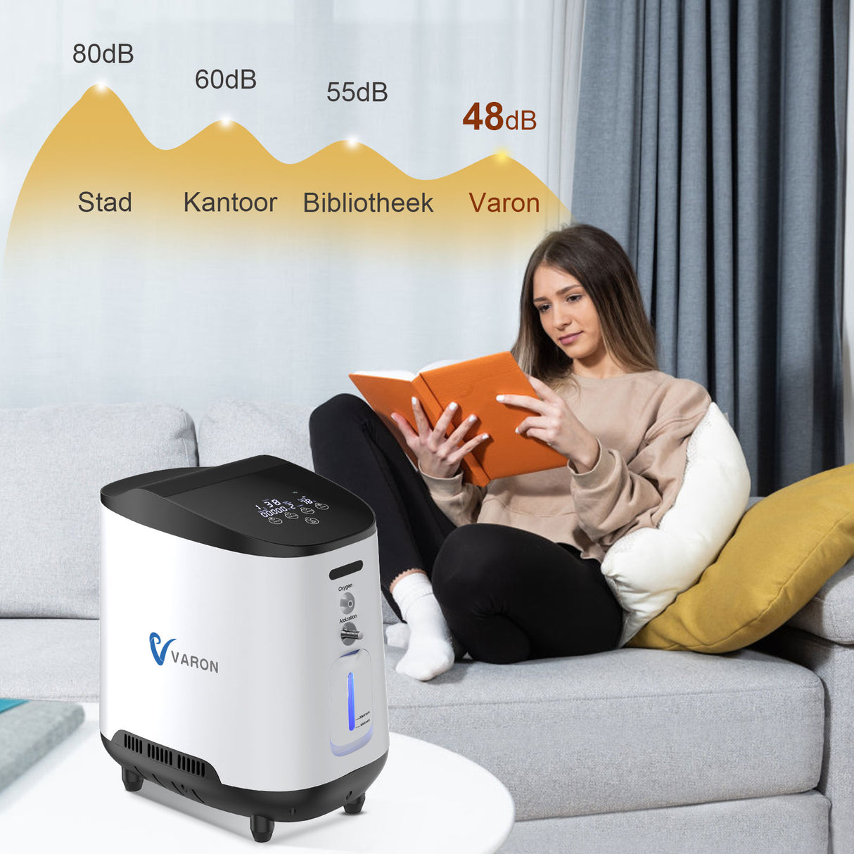 VARON VH-2 zuurstof apparaat voor thuis | 1-7L/min instelbaar, 24 uur in bedrijf, CE-goedgekeurd