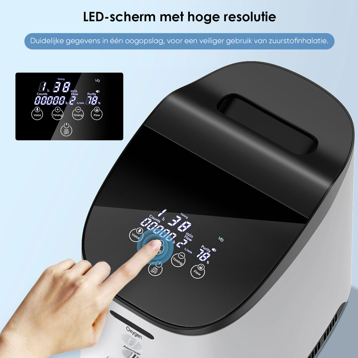 VARON VH-2 zuurstof apparaat voor thuis | 1-7L/min instelbaar, 24 uur in bedrijf, CE-goedgekeurd