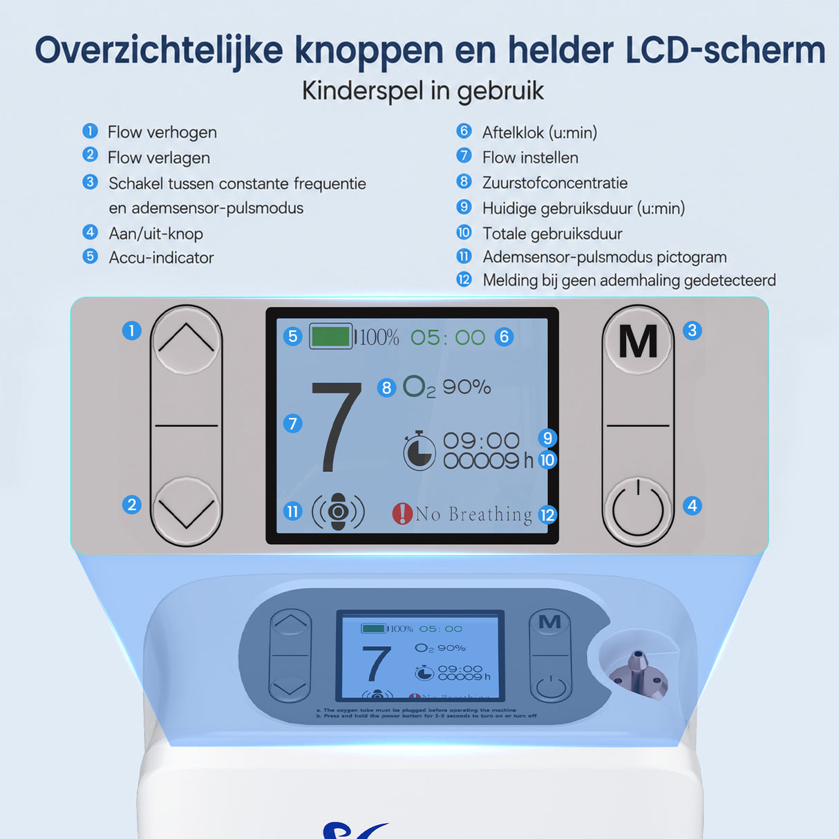 VARON VP-8 Lite Draagbare Zuurstofconcentrator 2 kg Lichtgewicht Pulsflow 1-7 Standen voor Thuis & Reizen