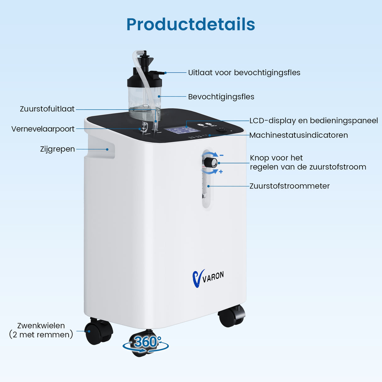 VARON VH-3 PRO zuurstof apparaat voor thuis | 1-10L/min Instelbaar, Vernevelaarfunctie, Stille Therapie, CE-goedgekeurd