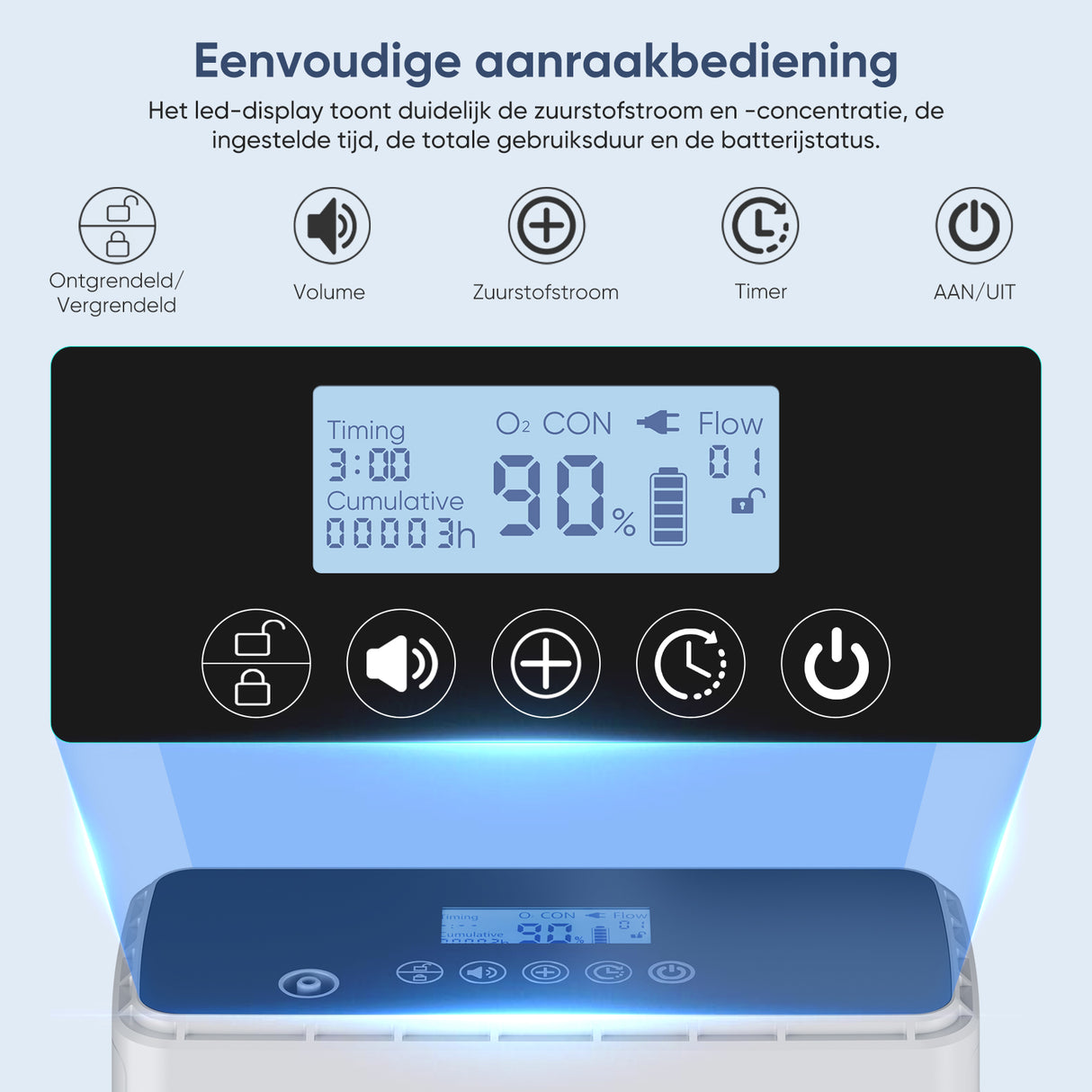 VARON VP-6 Continuous Portable Oxygen Concentrator | 1-6 L/min Flow Rate, CE Approved
