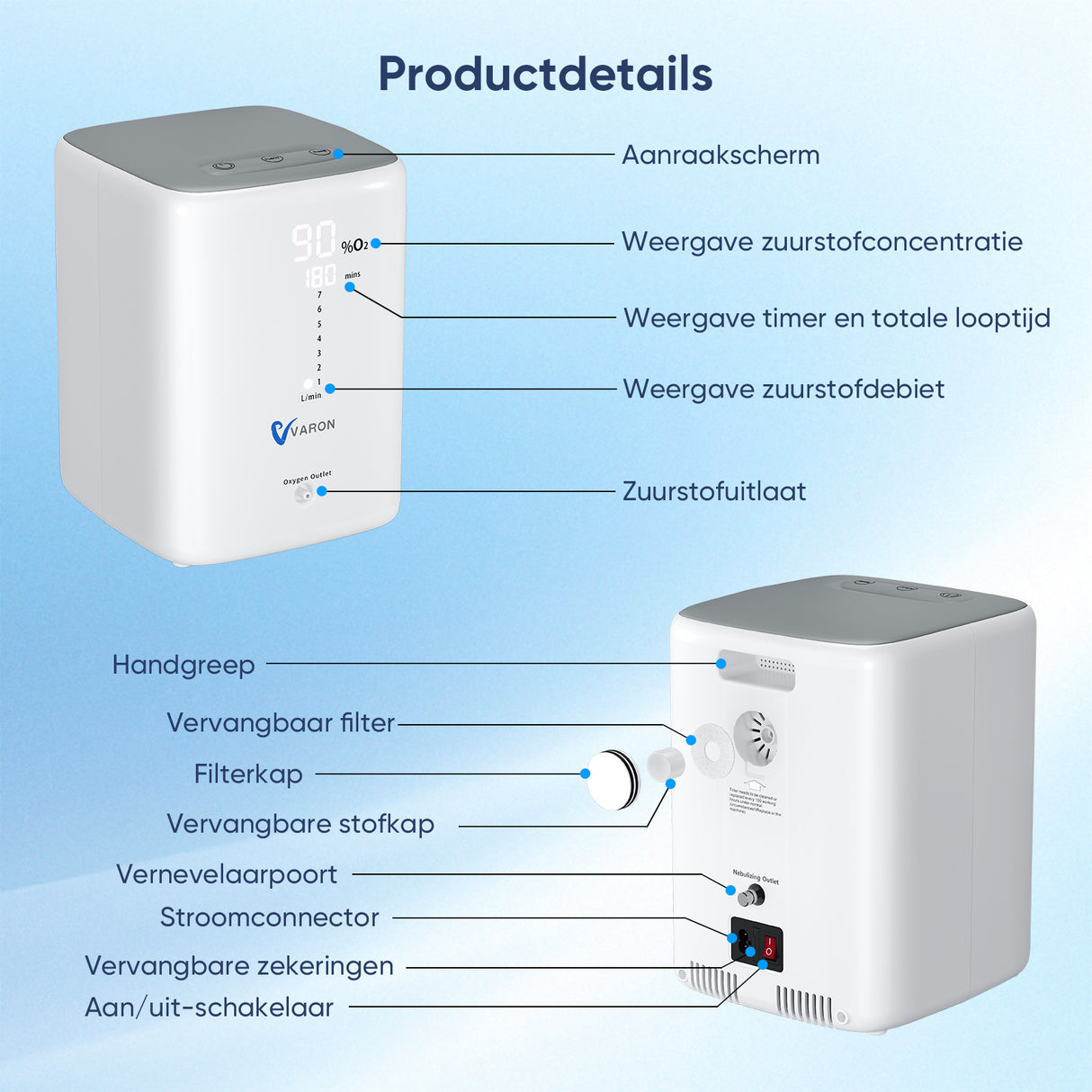 VARON VH-3 Zuurstofconcentrator voor thuisgebruik | 1-7L/min Comfortabele therapie, CE-goedgekeurd