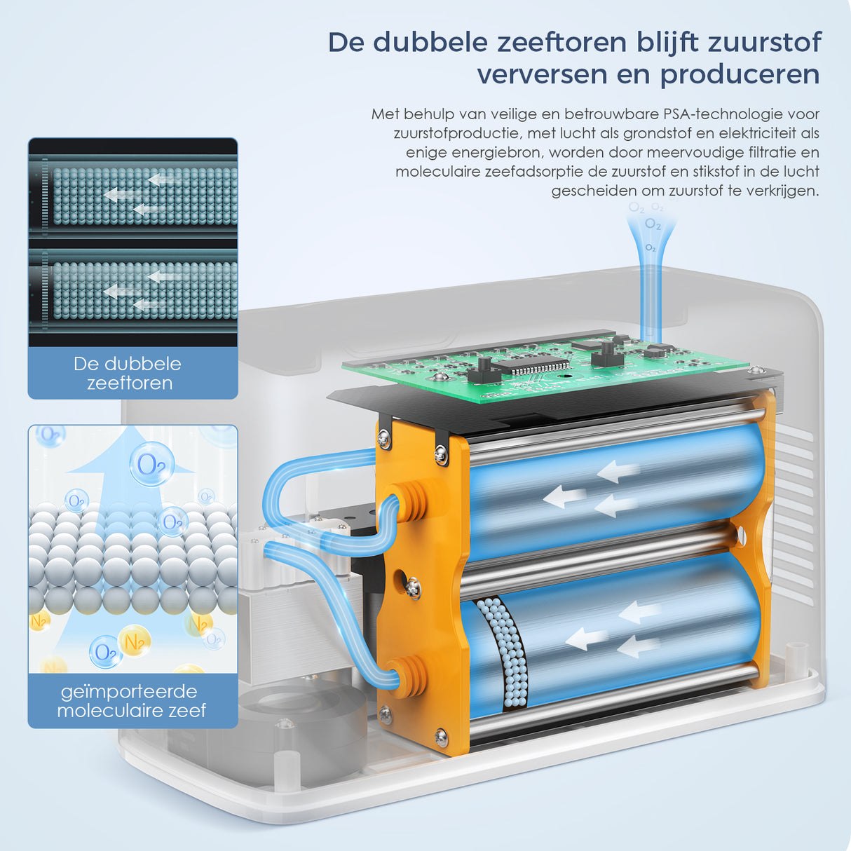 VARON VL-2 Light 3 l/min continue draagbare zuurstofconcentrator, CE-goedgekeurd