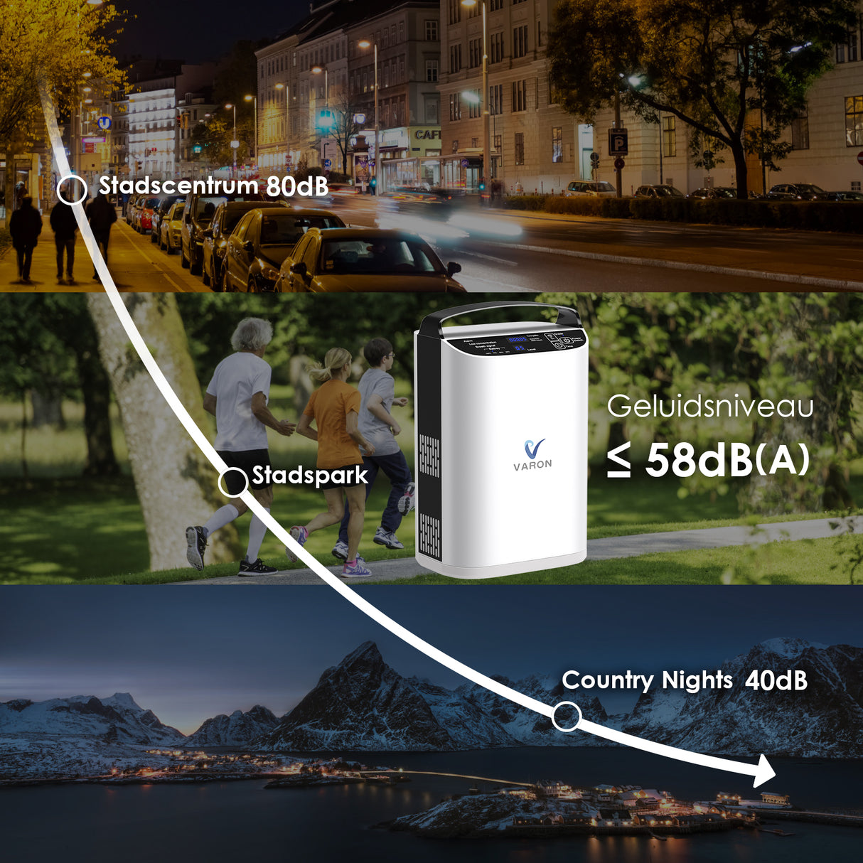 VARON VP-1 lichtgewicht 6,5 lbs reisvriendelijk met draagtas Title: Lichtgewicht en Reisvriendelijk - Slechts 6,5 lbs, perfect voor reizen en avonturen