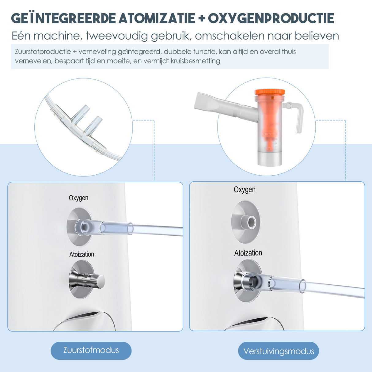 VARON VH-1 Zuurstofconcentrator voor thuisgebruik | 1-7L/min, Vital Senior Health, CE-goedgekeurd
