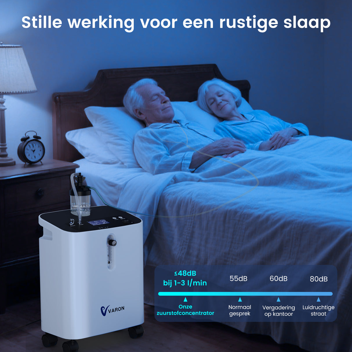 VARON VH-3 PRO Zuurstofconcentrator voor Thuisgebruik | 1-10L/min Instelbaar, Vernevelaarfunctie, Stille Therapie, CE-goedgekeurd