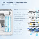 VARON VH-3 Zuurstofconcentrator voor thuisgebruik | 1-7L/min Comfortabele therapie, CE-goedgekeurd