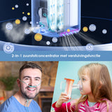 VARON VH-3 Zuurstofconcentrator voor thuisgebruik | 1-7L/min Comfortabele therapie, CE-goedgekeurd