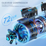 VARON VH-3 Zuurstofconcentrator voor thuisgebruik | 1-7L/min Comfortabele therapie, CE-goedgekeurd