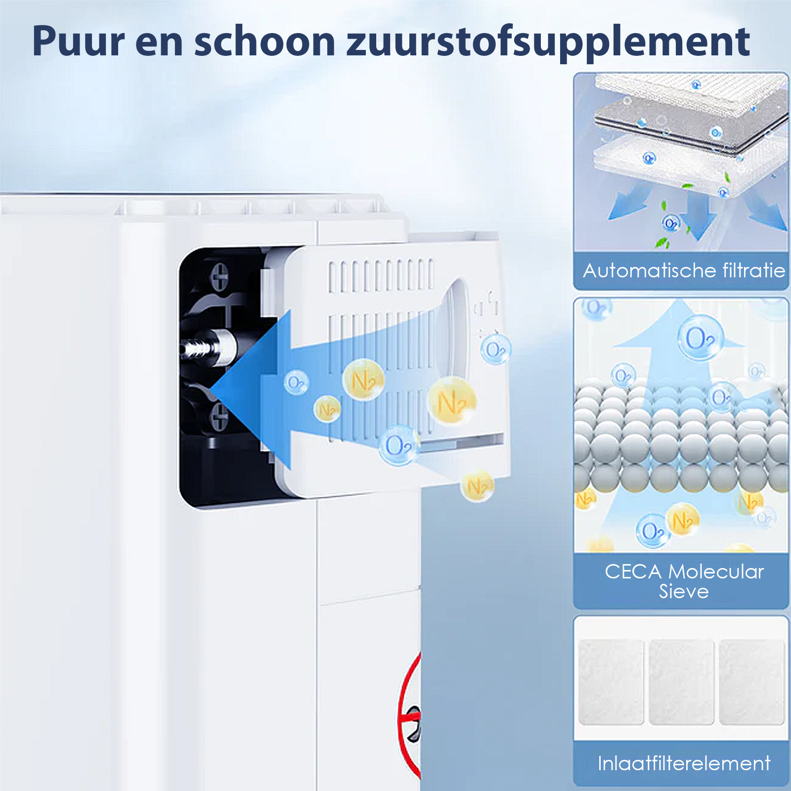 VARON VP-6 Continue Draagbare Zuurstofconcentrator | 1-6L/min Debiet, CE-goedgekeurd