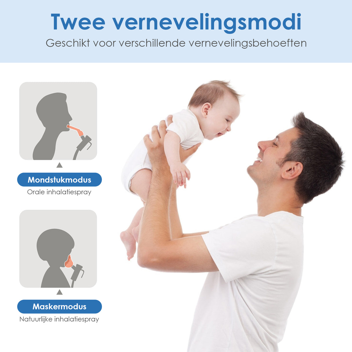 Geschikt voor verschillende vernevelingsbehoeffen
