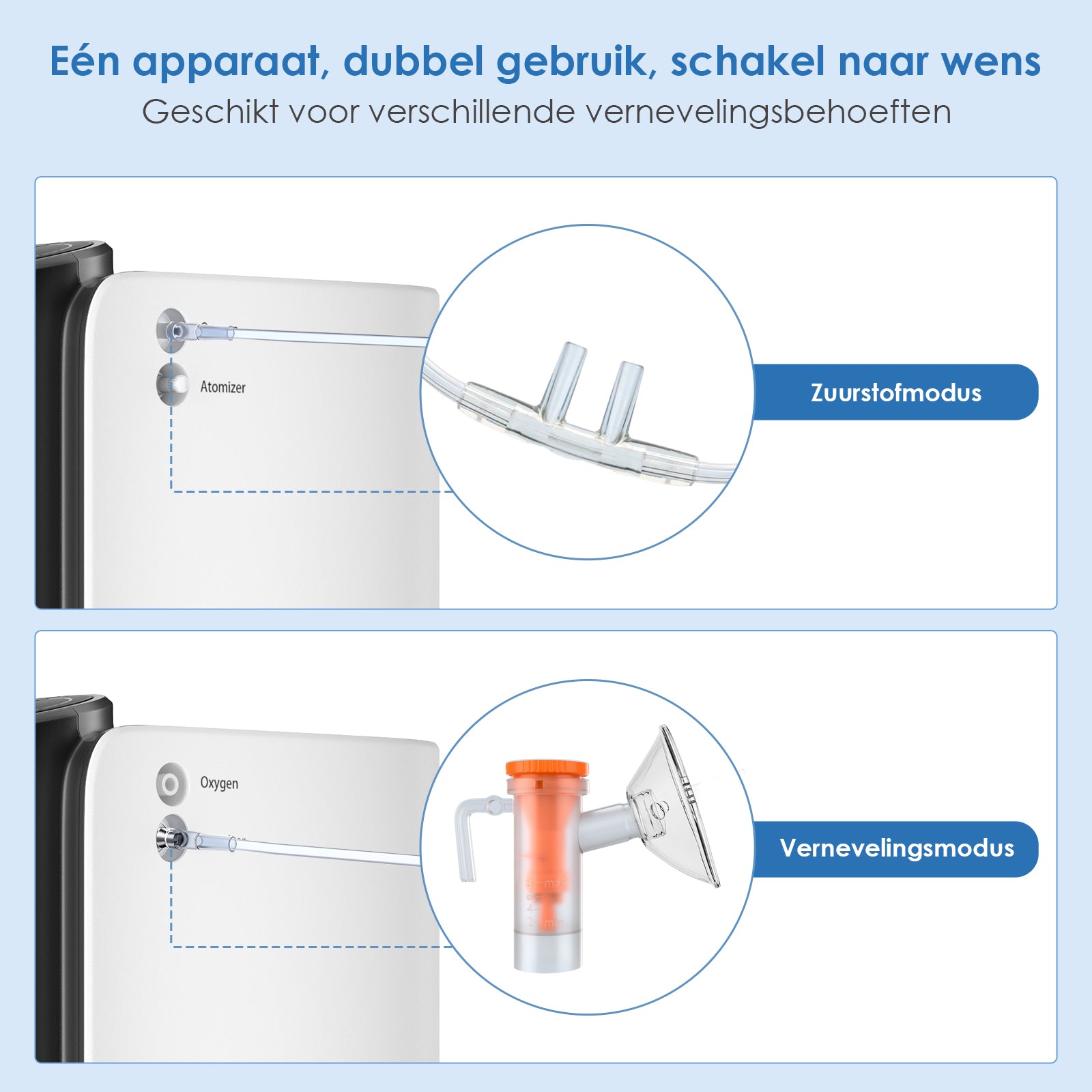 Een apparaat,dubbelgebruik,schakel naar wens
Geschiktvoorverschillendevernevelingsbehoeften
