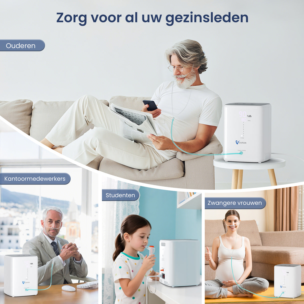 VARON VH-3 Zuurstofconcentrator voor thuisgebruik | 1-7L/min Comfortabele therapie, CE-goedgekeurd