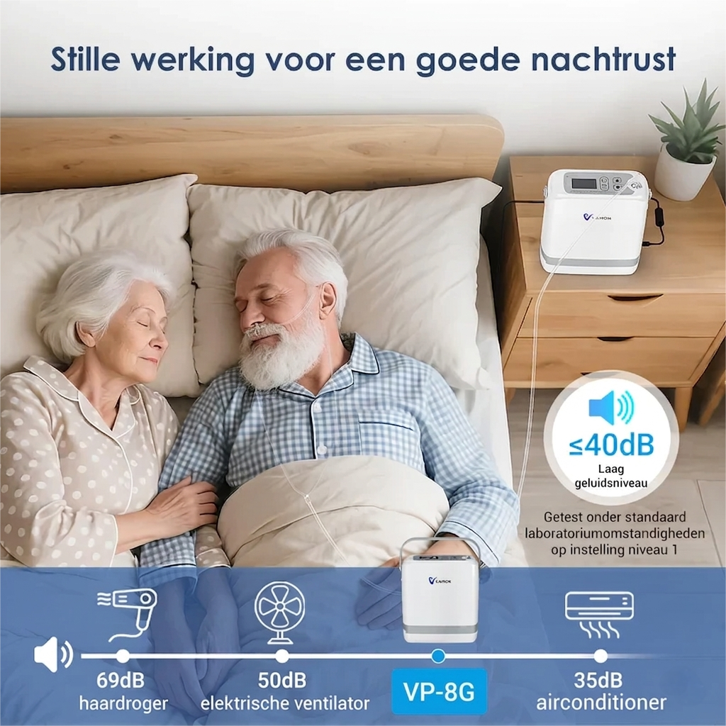 VARON VP-8G slim alarmsysteem voor uitgebreide bescherming en veiligheid Title: Slim Alarmsysteem - Uitgebreide bescherming voor veilig gebruik