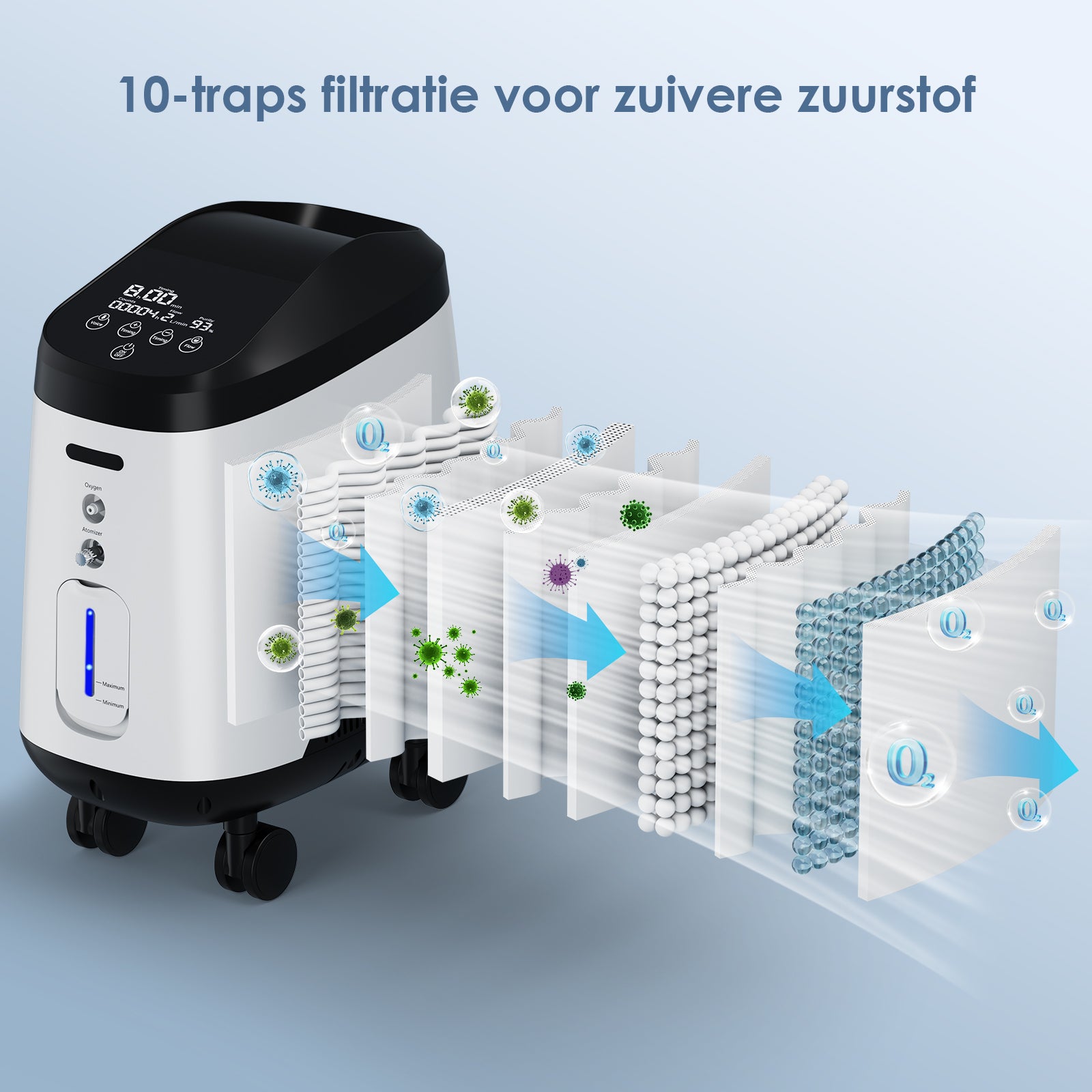 VARON VH-2 PRO Zuurstofconcentrator voor thuisgebruik | 1-9L/min instelbaar, Met wielen voor gemakkelijke verplaatsing, 24 uur in bedrijf, CE-goedgekeurd