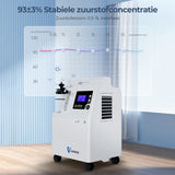VARON Serene 5L zuurstofconcentrator met laag geluidsniveau en 72 uur werking FDA goedgekeurd