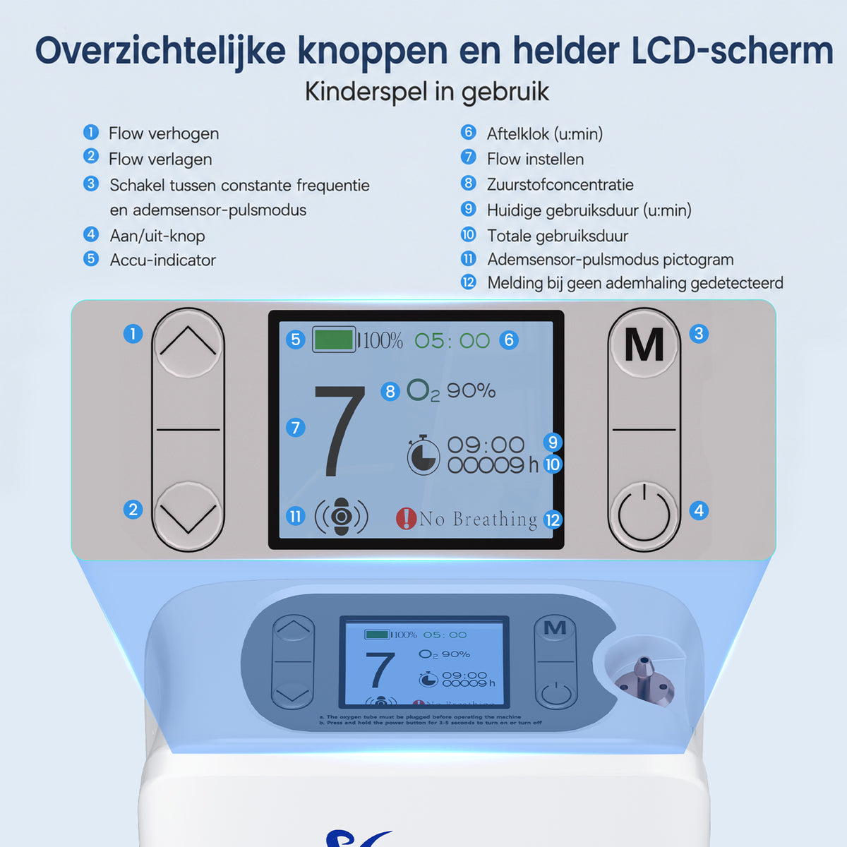 Concentrateur d'oxygène portable continu VARON VP-6 | Débit de 1 à 6 L/min, homologué CE