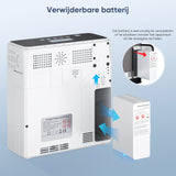 VARON VP-6 ononderbroken zuurstoftoevoer voor hogere zuurstofbehoefte dag en nacht Title: Ononderbroken Ondersteuning - Betrouwbare continue flow voor hogere zuurstofbehoefte 24/7