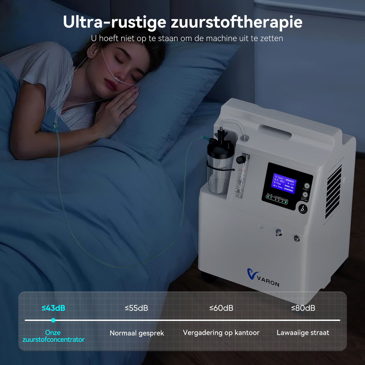 VARON Serene 5L zuurstofconcentrator met laag geluidsniveau en 72 uur werking FDA goedgekeurd