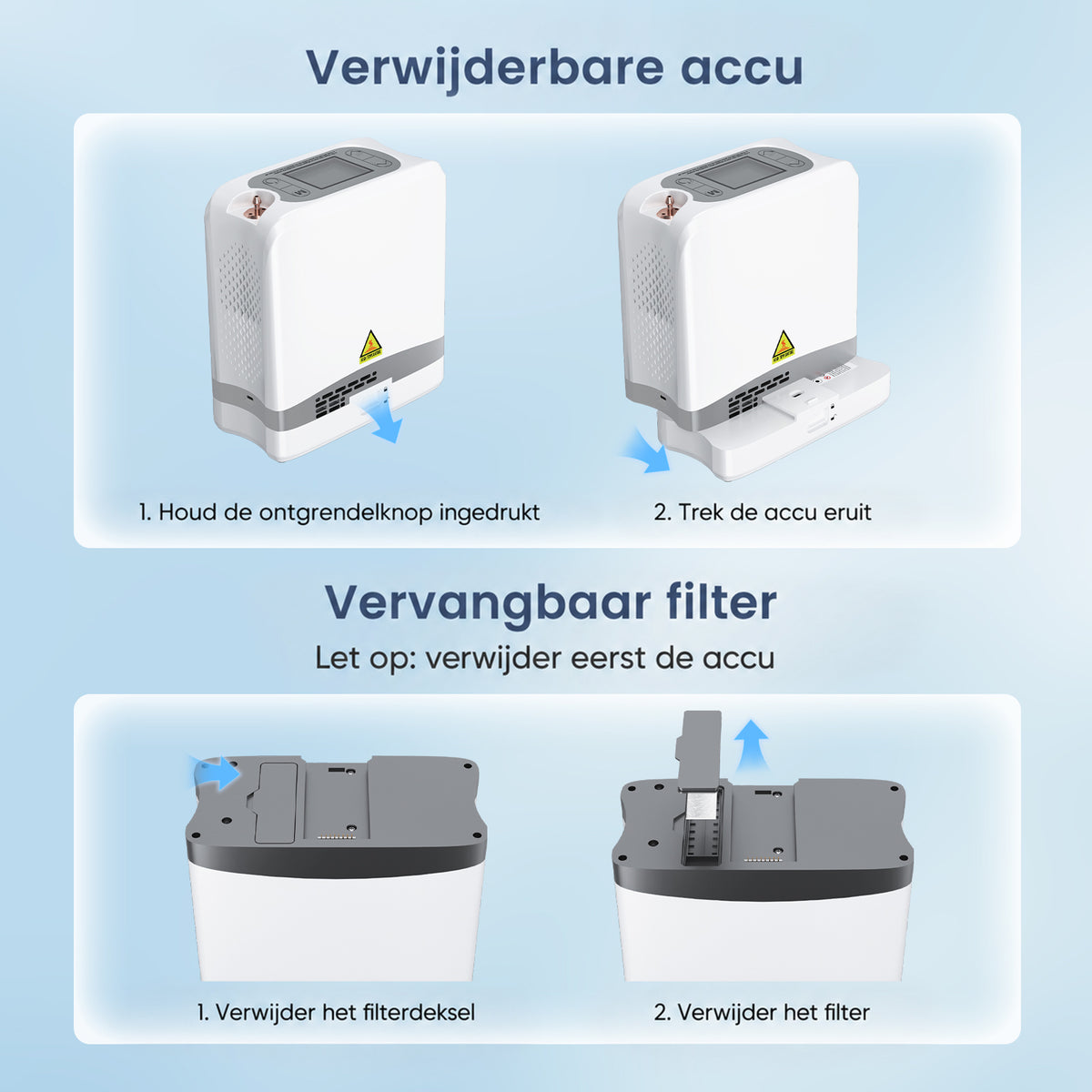 Concentrateur d'oxygène portable continu VARON VP-6 | Débit de 1 à 6 L/min, homologué CE