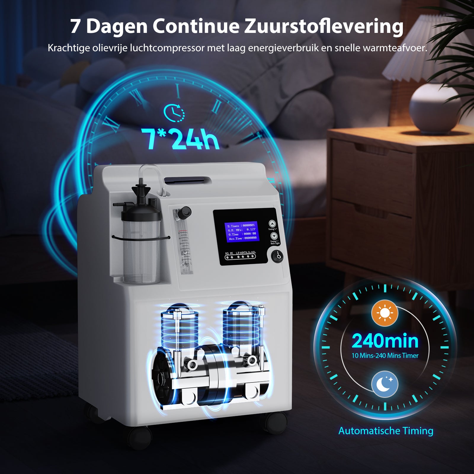 VARON Serene 5L zuurstofconcentrator met laag geluidsniveau en 72 uur werking FDA goedgekeurd