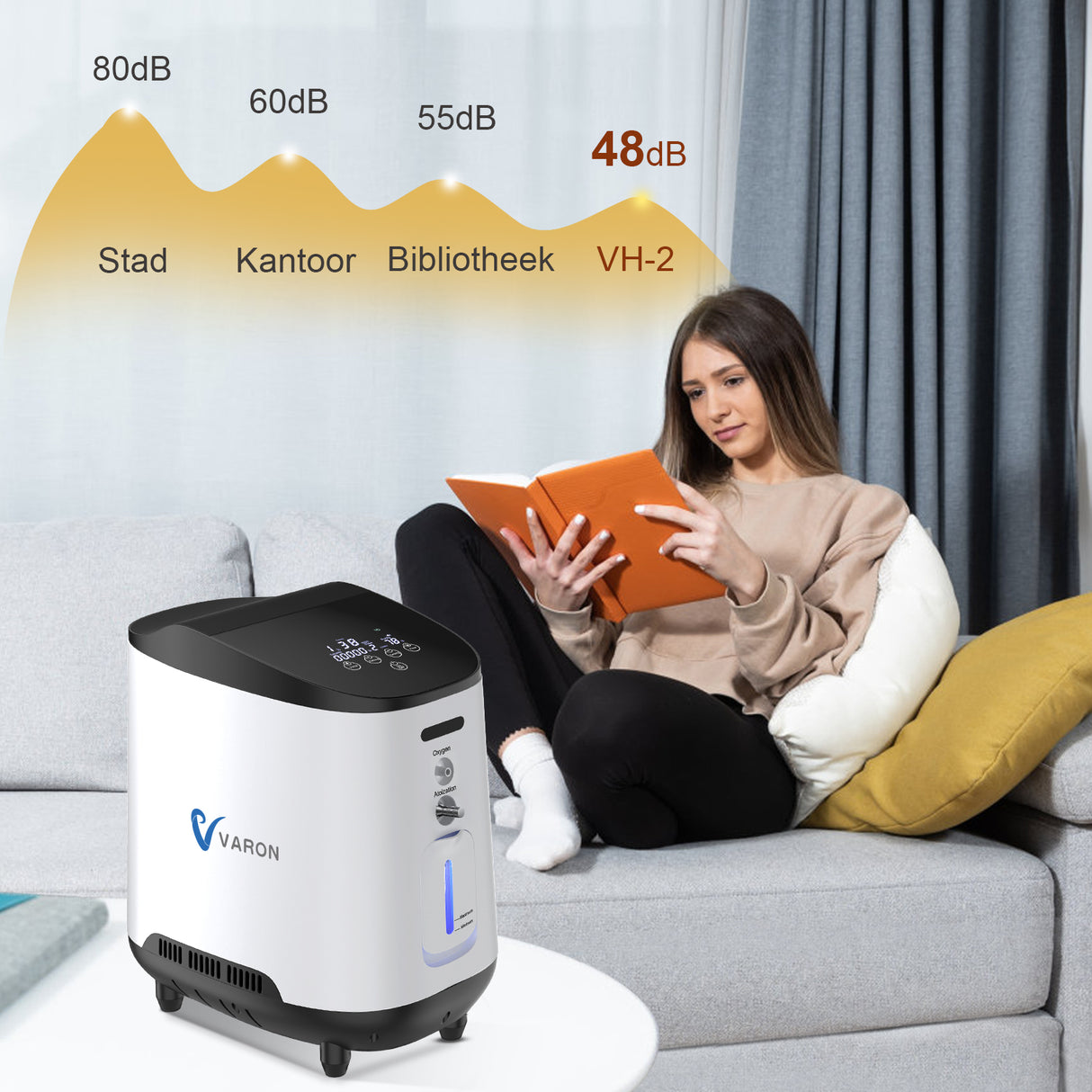 VARON VH-2 Zuurstofconcentrator voor thuisgebruik | 1-7L/min instelbaar, 24 uur in bedrijf, CE-goedgekeurd