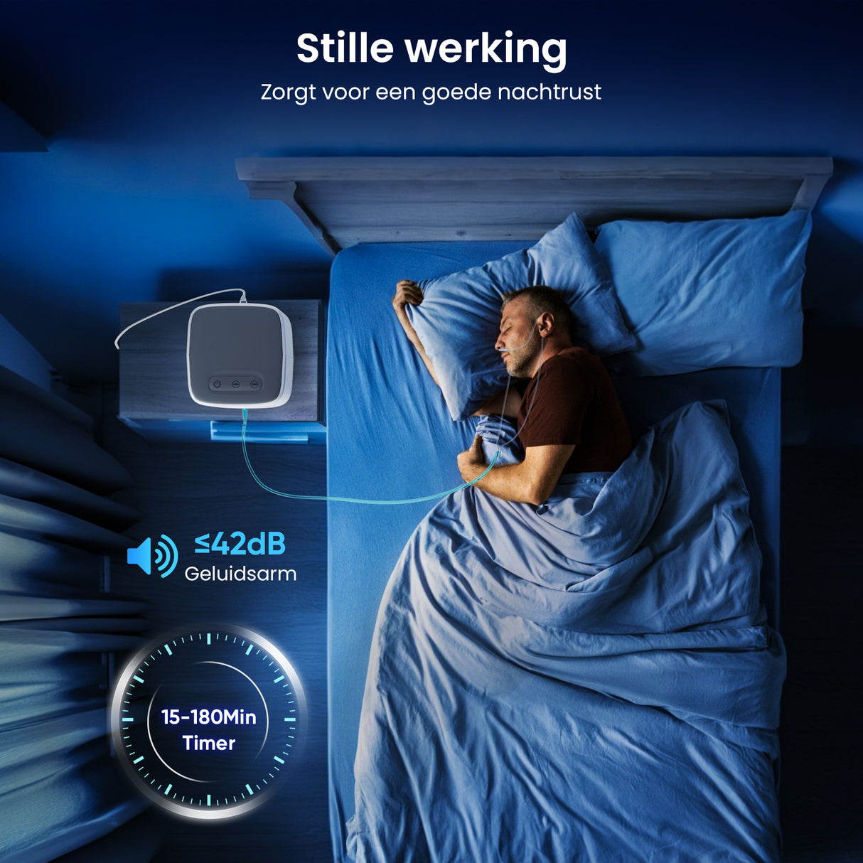 VARON VH-3 Zuurstofconcentrator voor thuisgebruik | 1-7L/min Comfortabele therapie, CE-goedgekeurd