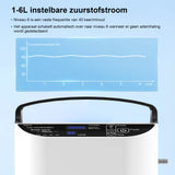 VARON VP-1 Pulse draagbare zuurstofconcentrator 24 uur in bedrijf, CE-goedgekeurd