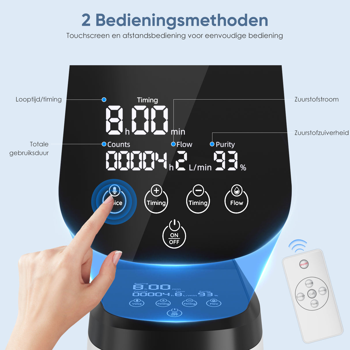 VARON VH-2 PRO Zuurstofconcentrator voor thuisgebruik | 1-9L/min instelbaar, Met wielen voor gemakkelijke verplaatsing, 24 uur in bedrijf, CE-goedgekeurd