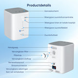 VARON VH-3 Zuurstofconcentrator voor thuisgebruik | 1-7L/min Comfortabele therapie, CE-goedgekeurd