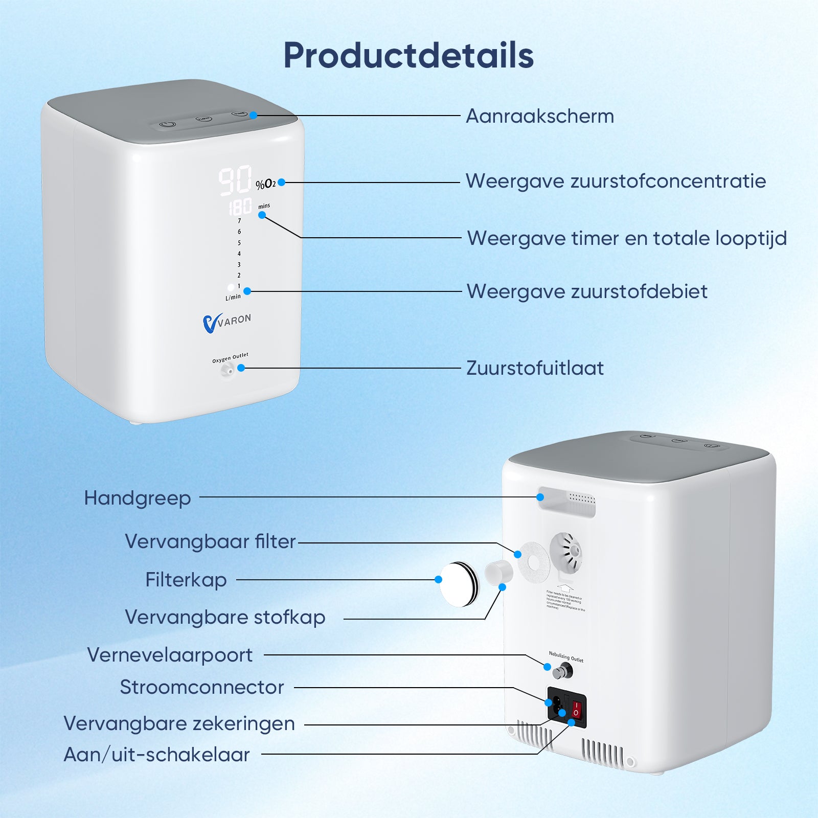 VARON VH-3 Zuurstofconcentrator voor thuisgebruik | 1-7L/min Comfortabele therapie, CE-goedgekeurd