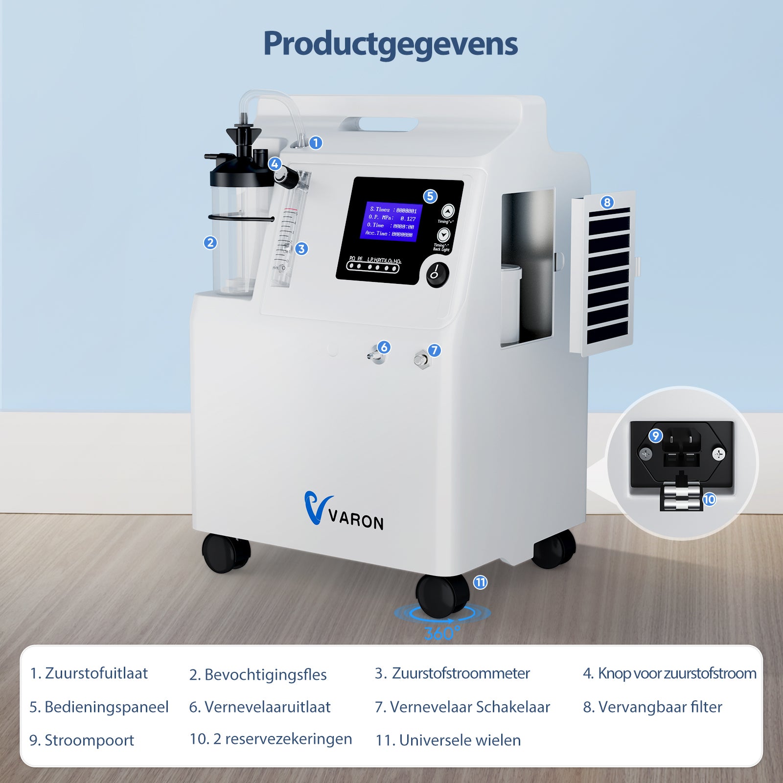VARON Serene 5L zuurstofconcentrator met laag geluidsniveau en 72 uur werking FDA goedgekeurd