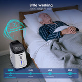 VARON VH-2 PRO Zuurstofconcentrator voor thuisgebruik | 1-9L/min instelbaar, Met wielen voor gemakkelijke verplaatsing, 24 uur in bedrijf, CE-goedgekeurd