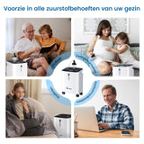 VARON VH-3 PRO Zuurstofconcentrator voor Thuisgebruik | 1-10L/min Instelbaar, Vernevelaarfunctie, Stille Therapie, CE-goedgekeurd