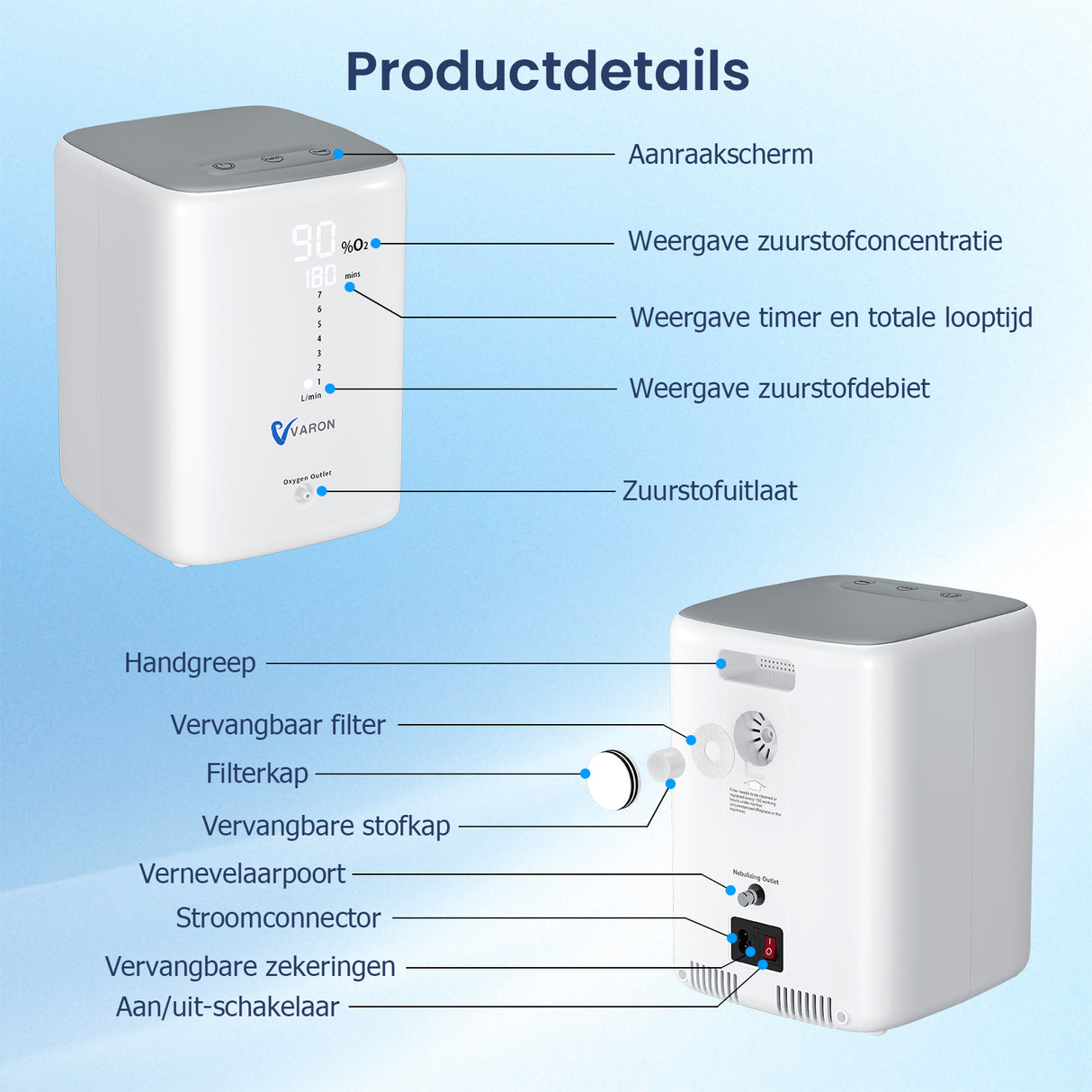 VARON VH-3 Zuurstofconcentrator voor thuisgebruik | 1-7L/min Comfortabele therapie, CE-goedgekeurd