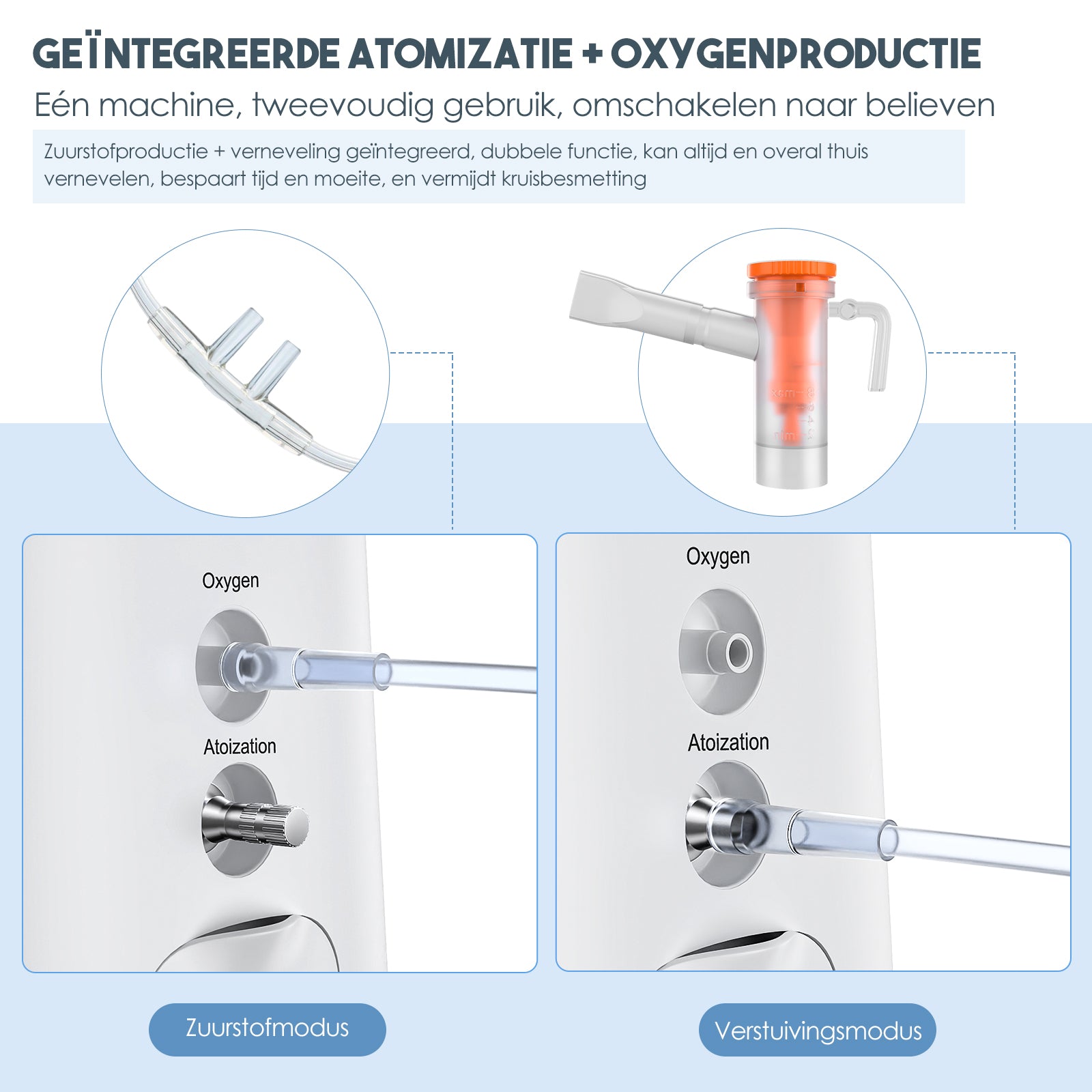 VARON VH-1 Zuurstofconcentrator voor thuisgebruik | 1-7L/min, Vital Senior Health, CE-goedgekeurd