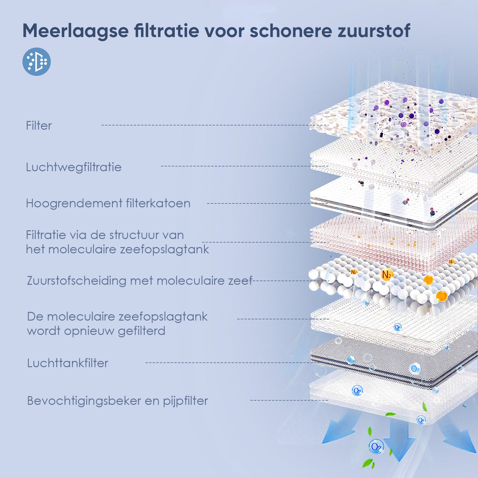 VARON VL-2 optionele 5000 mAh batterij tot 3,5 uur gebruiksduur Title: Optionele 5000 mAh Batterij - Verlengde gebruiksduur tot 3,5 uur