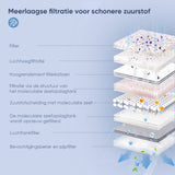 VARON VL-2 optionele 5000 mAh batterij tot 3,5 uur gebruiksduur Title: Optionele 5000 mAh Batterij - Verlengde gebruiksduur tot 3,5 uur