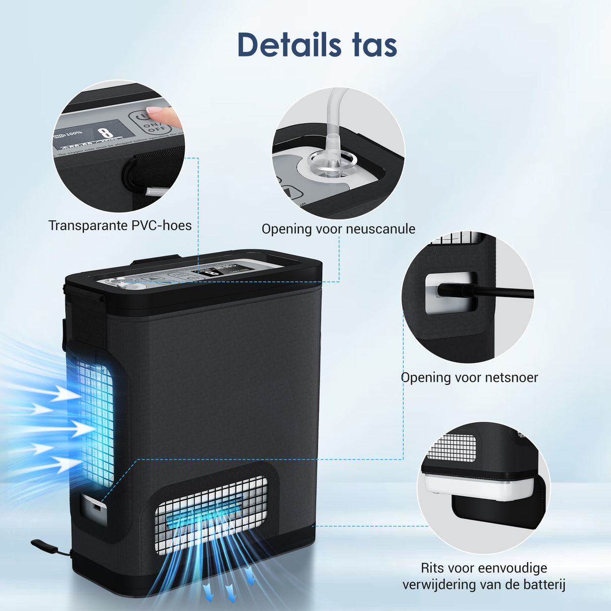 VARON VP-8G Pulse draagbare zuurstofconcentrator 24 uur in bedrijf, CE-goedgekeurd （Voorverkoop）