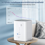 VARON VH-3 Zuurstofconcentrator voor thuisgebruik | 1-7L/min Comfortabele therapie, CE-goedgekeurd