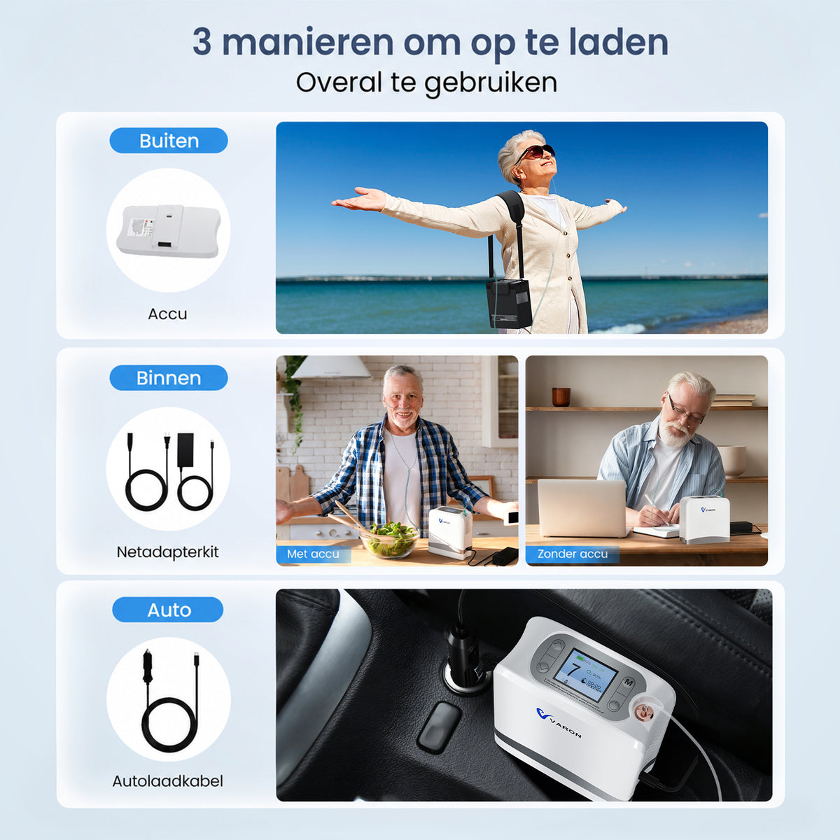 Concentrateur d'oxygène portable continu VARON VP-6 | Débit de 1 à 6 L/min, homologué CE